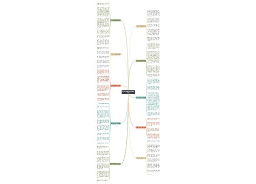 作文电子游戏之我见(汇总10篇) 作文电子游戏之我见(汇总10篇)