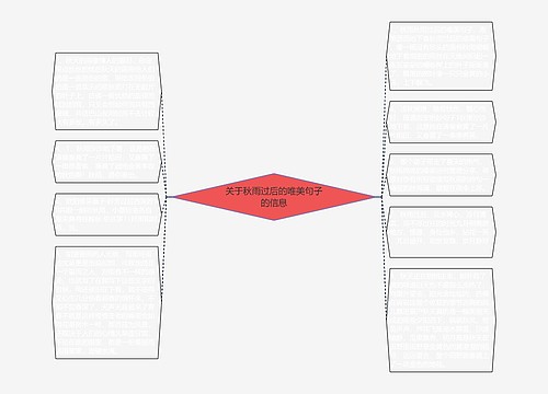 关于秋雨过后的唯美句子的信息