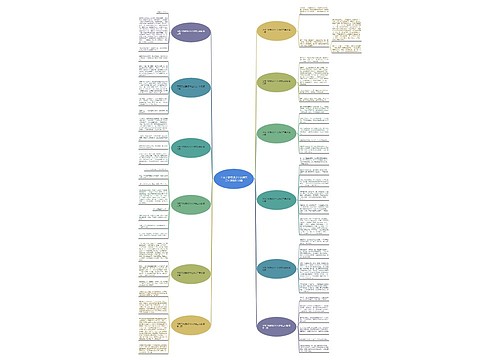 下雨了你想到了什么作文二年级精选12篇 下雨了你想到了什么作文二年级精选12篇