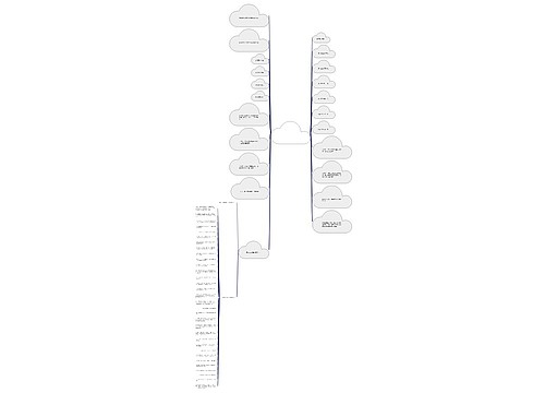 感恩父母的说说短语(感谢养育之恩的短语) 感恩父母的说说短语(感谢养育之恩的短语)