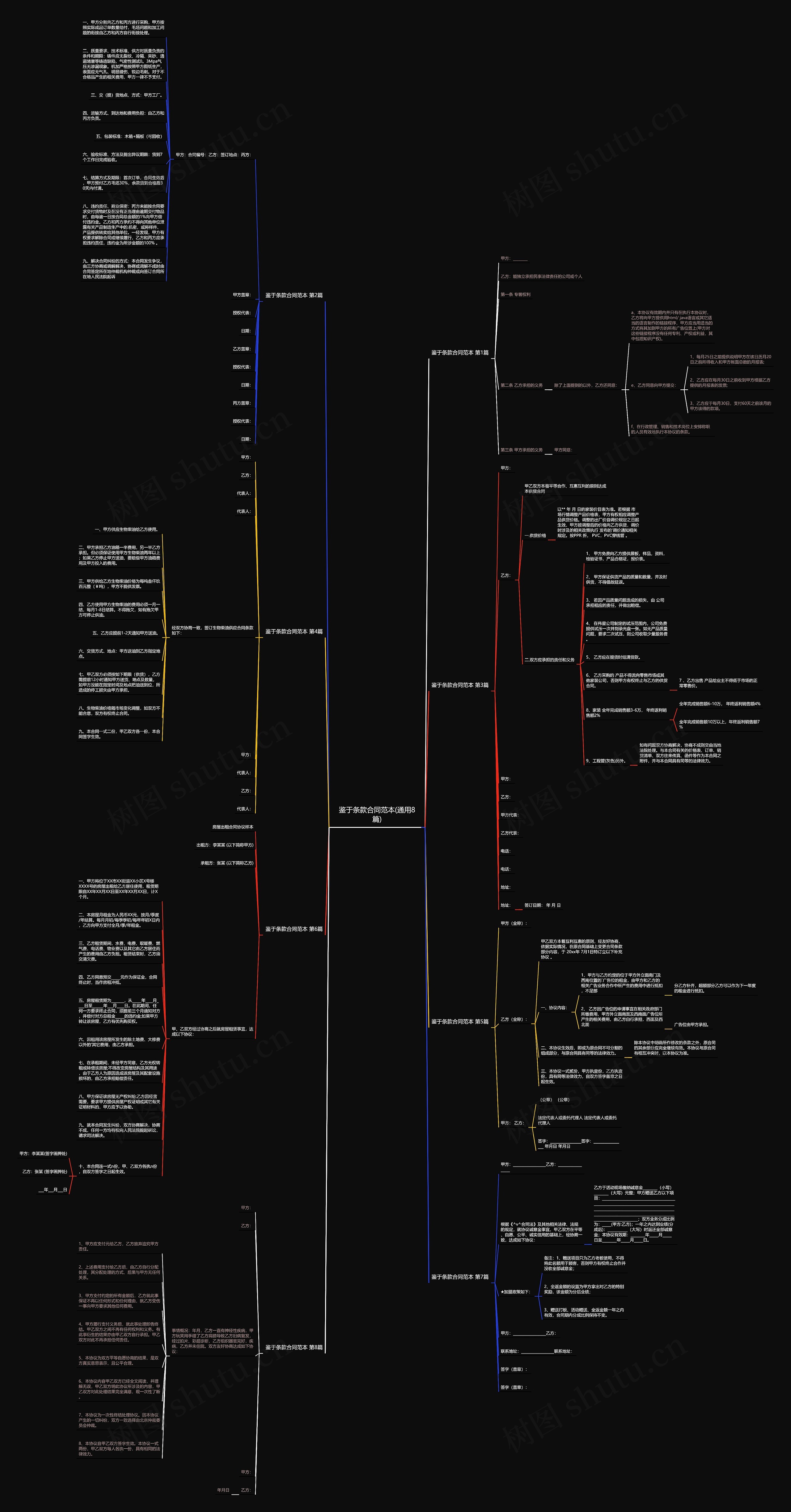 鉴于条款合同范本(通用8篇) 鉴于条款合同范本(通用8篇)