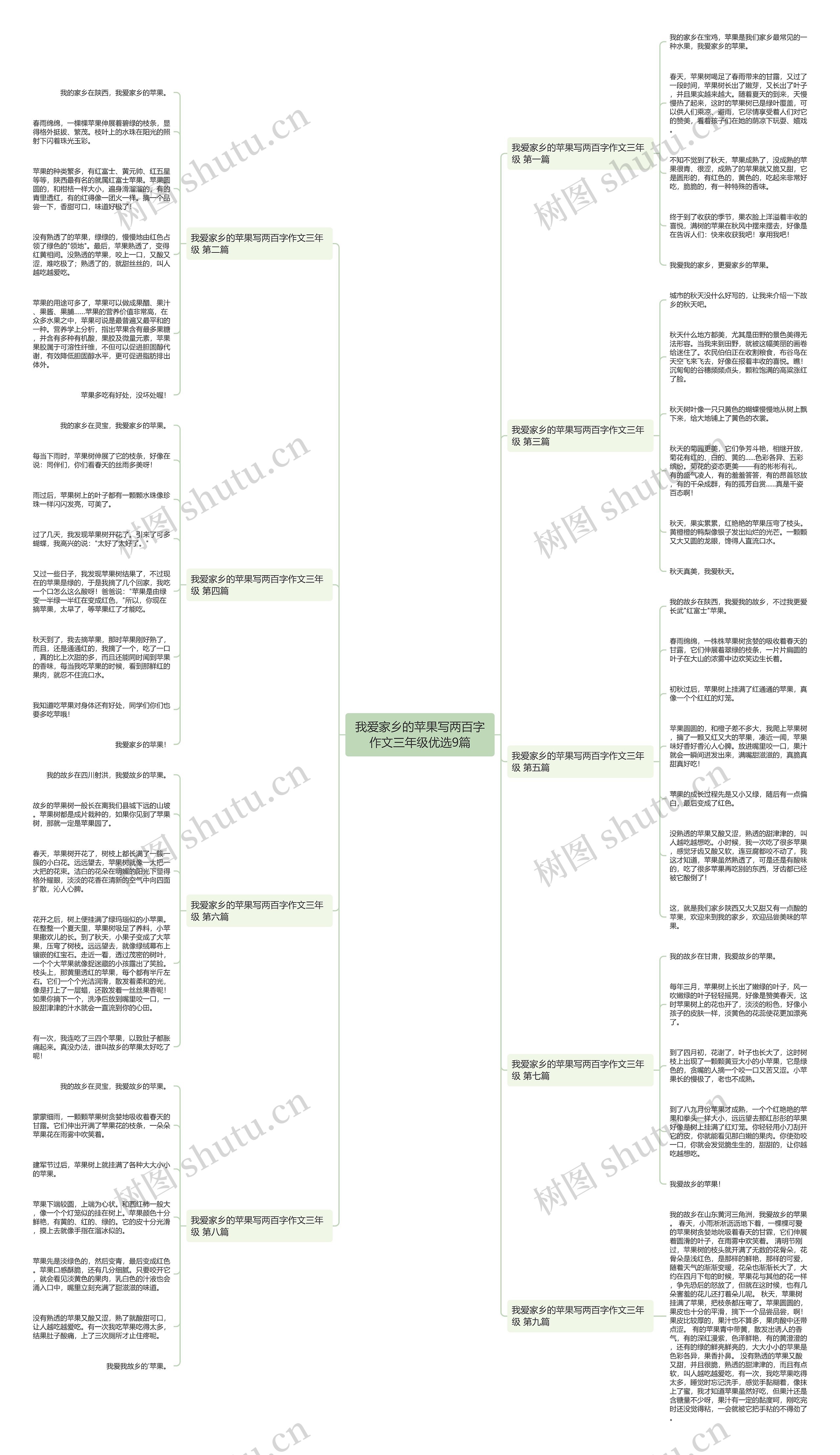 我爱家乡的苹果写两百字作文三年级优选9篇