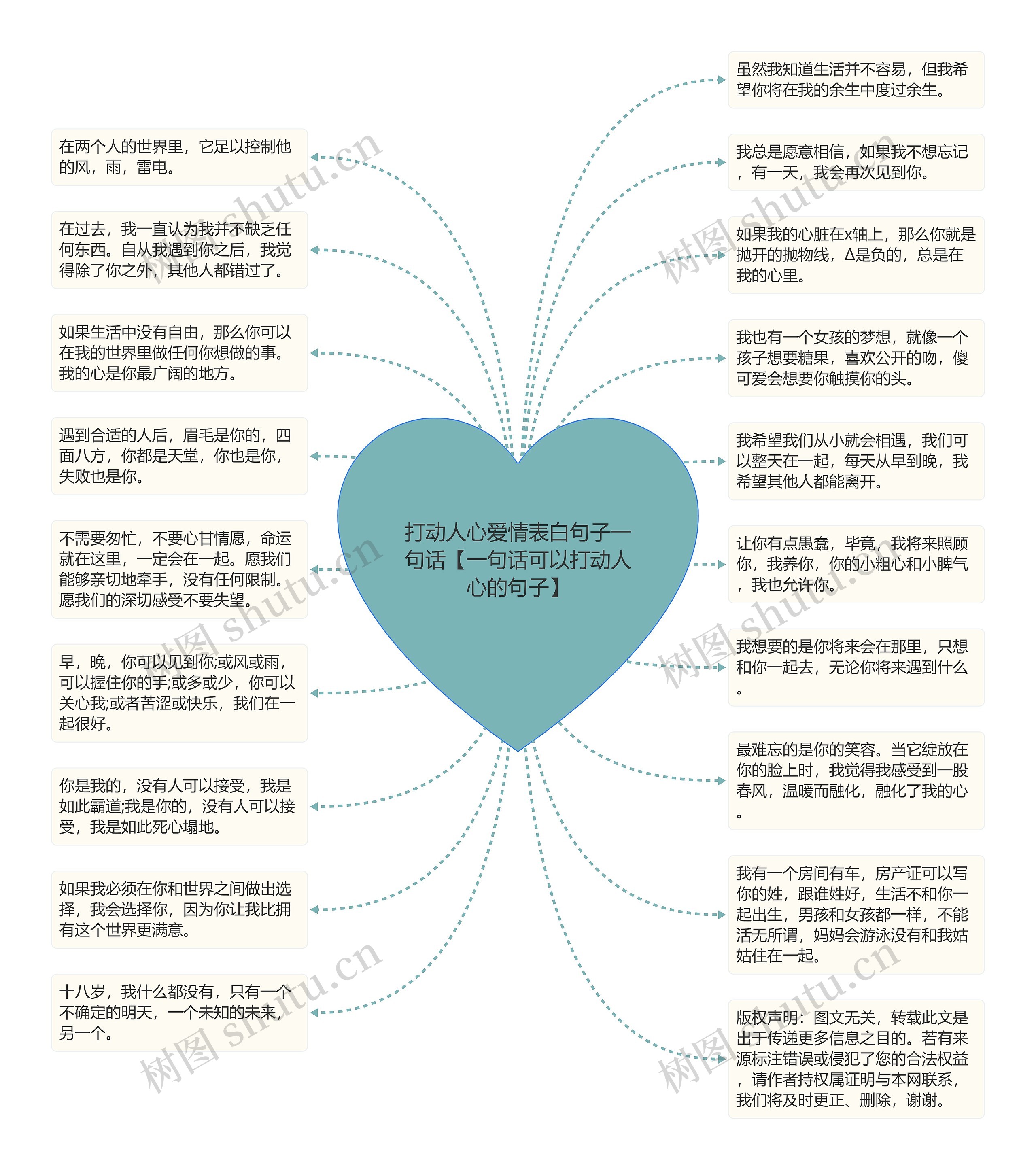 打动人心爱情表白句子一句话【一句话可以打动人心的句子】