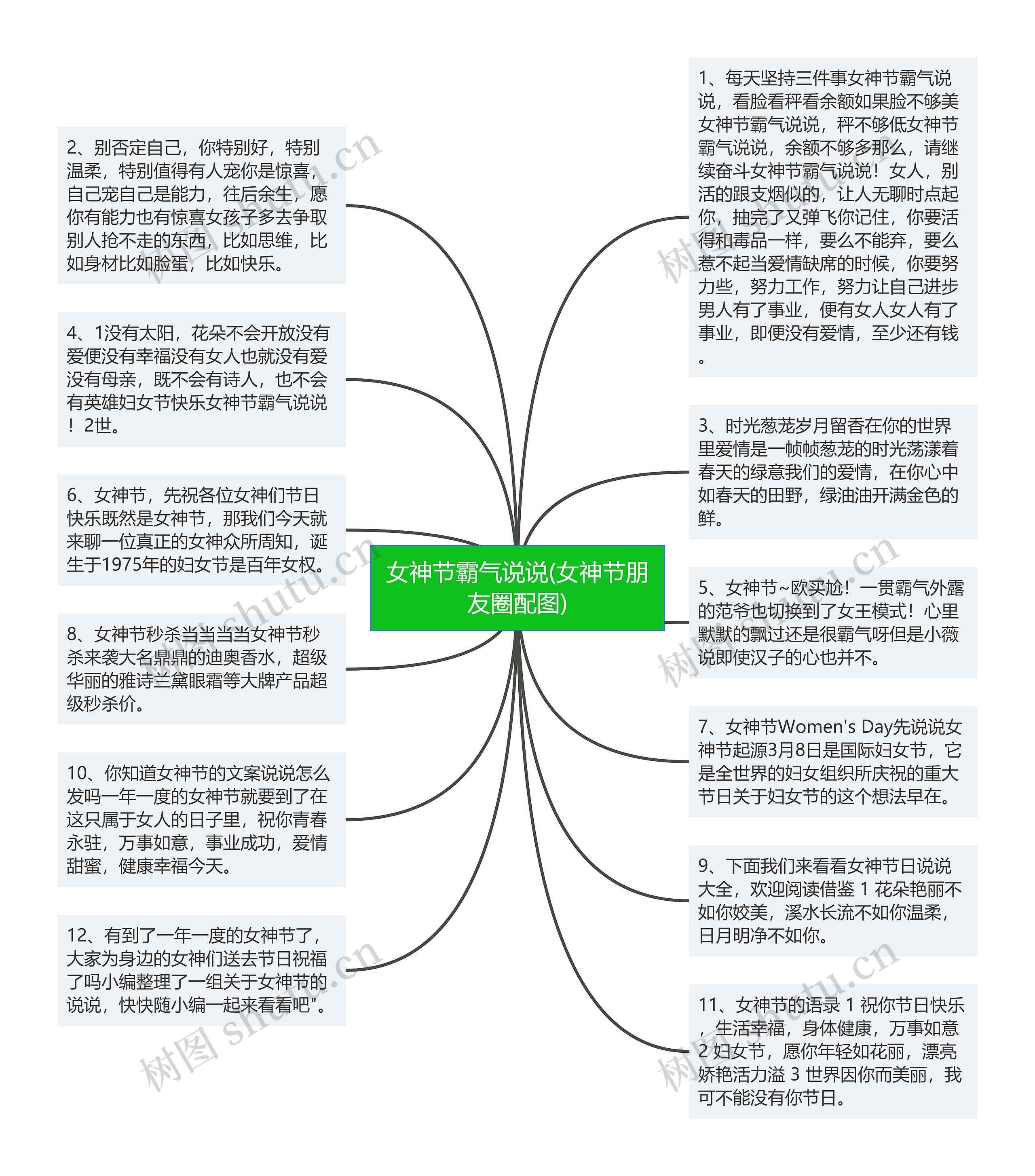 女神节霸气说说(女神节朋友圈配图)