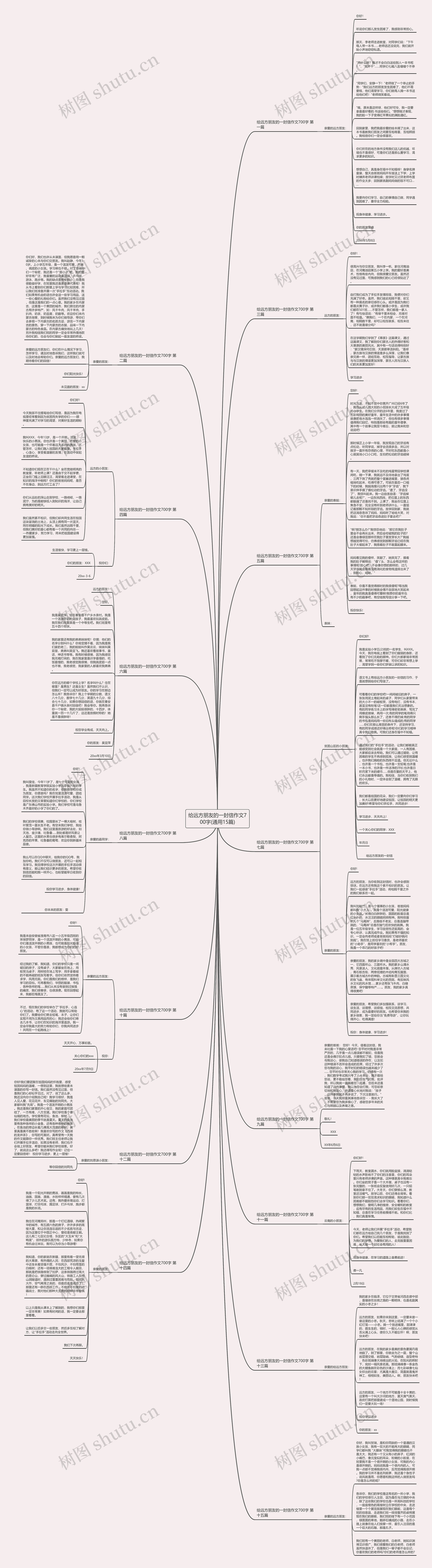 给远方朋友的一封信作文700字(通用15篇) 给远方朋友的一封信作文700字(通用15篇)