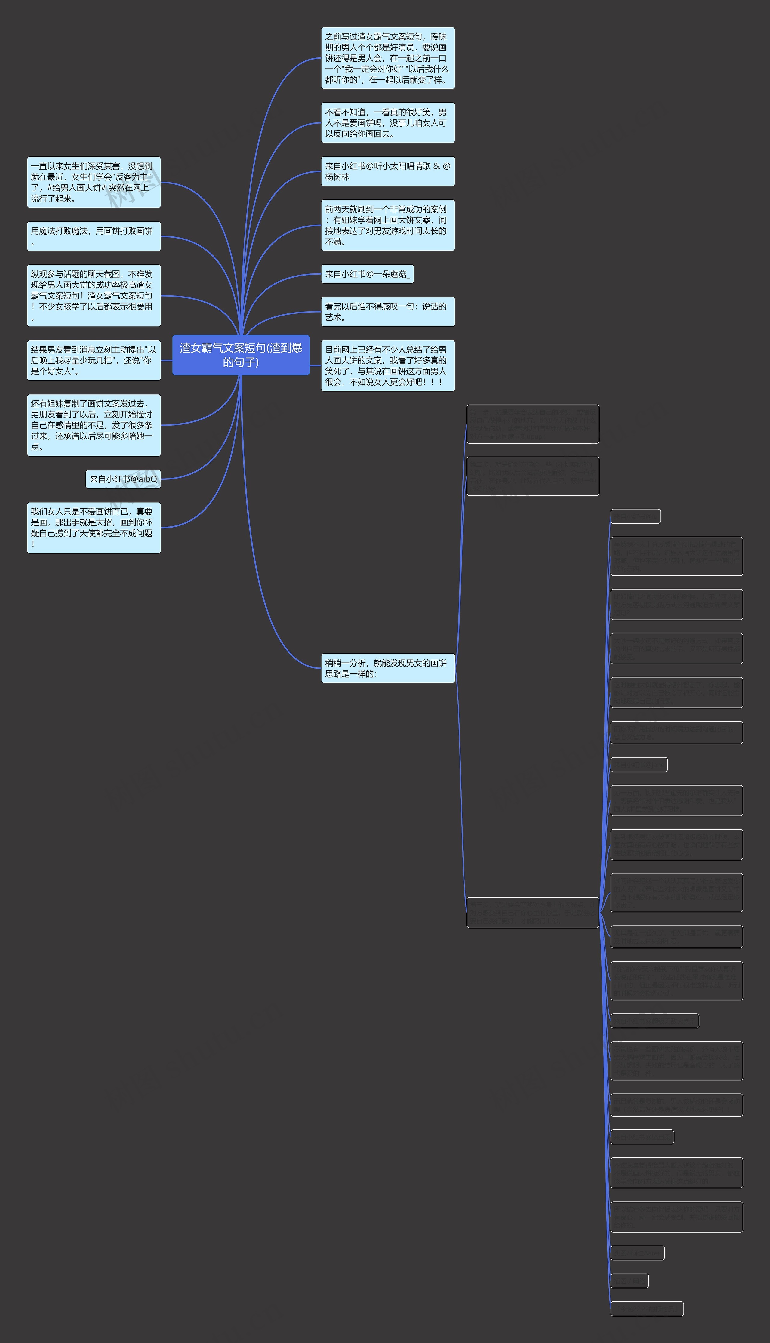 渣女霸气文案短句(渣到爆的句子)思维导图