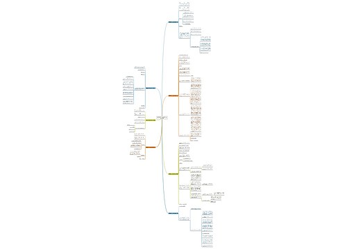 房屋租赁纠纷投诉书范文通用7篇 房屋租赁纠纷投诉书范文通用7篇