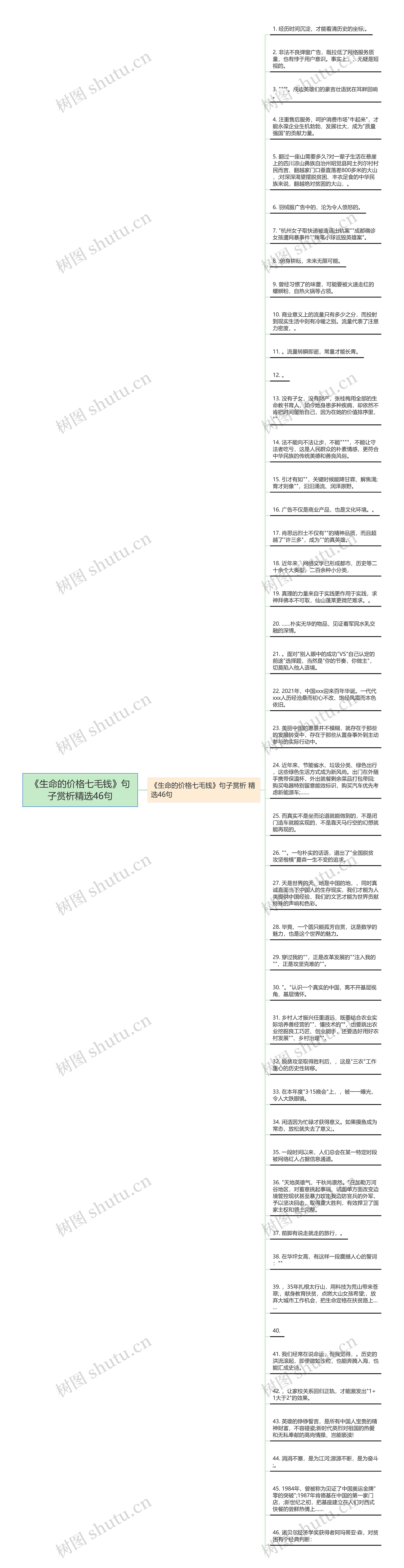 《生命的价格七毛钱》句子赏析精选46句