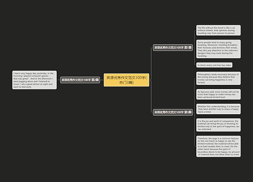 英语优秀作文范文100字(热门3篇)