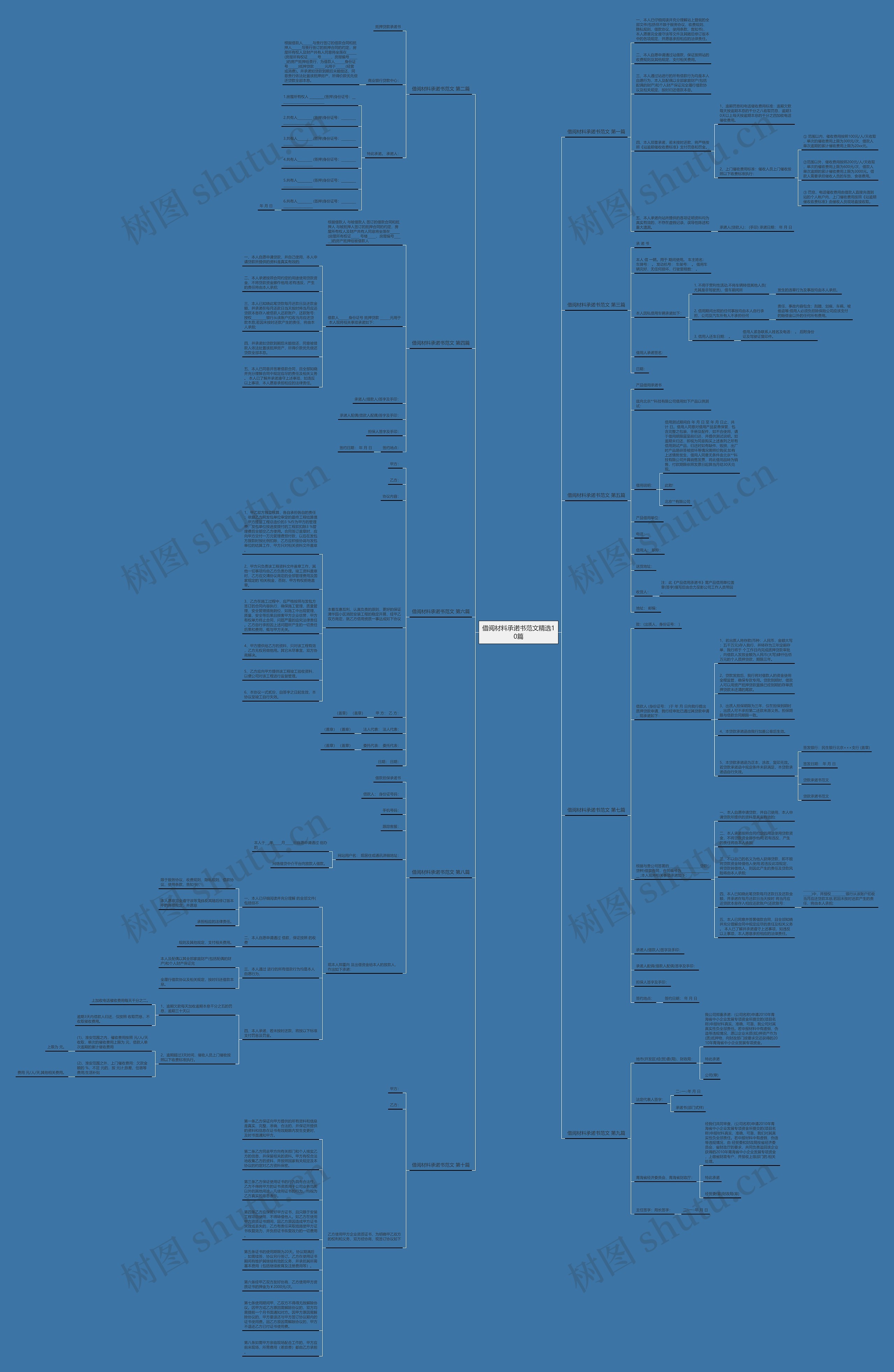 借阅材料承诺书范文精选10篇思维导图