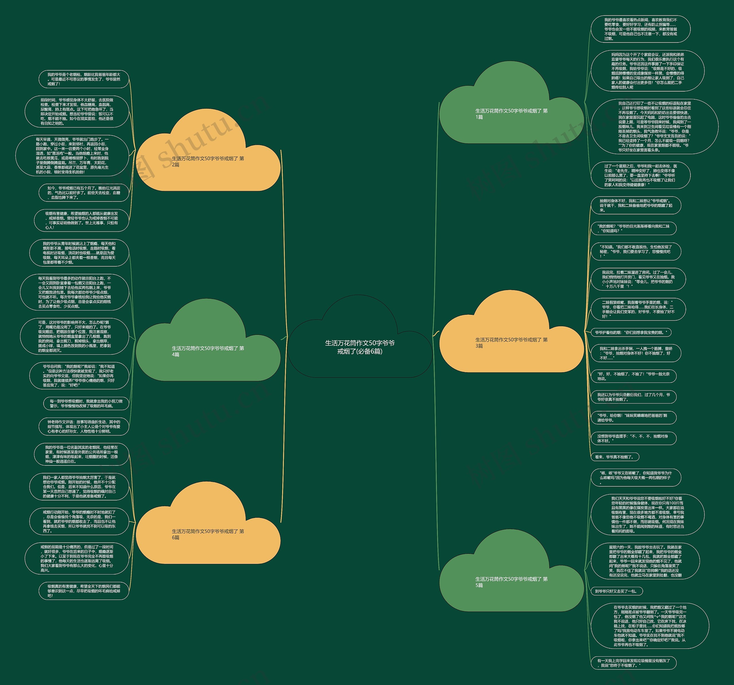 生活万花筒作文50字爷爷戒烟了(必备6篇) 生活万花筒作文50字爷爷戒烟了(必备6篇)