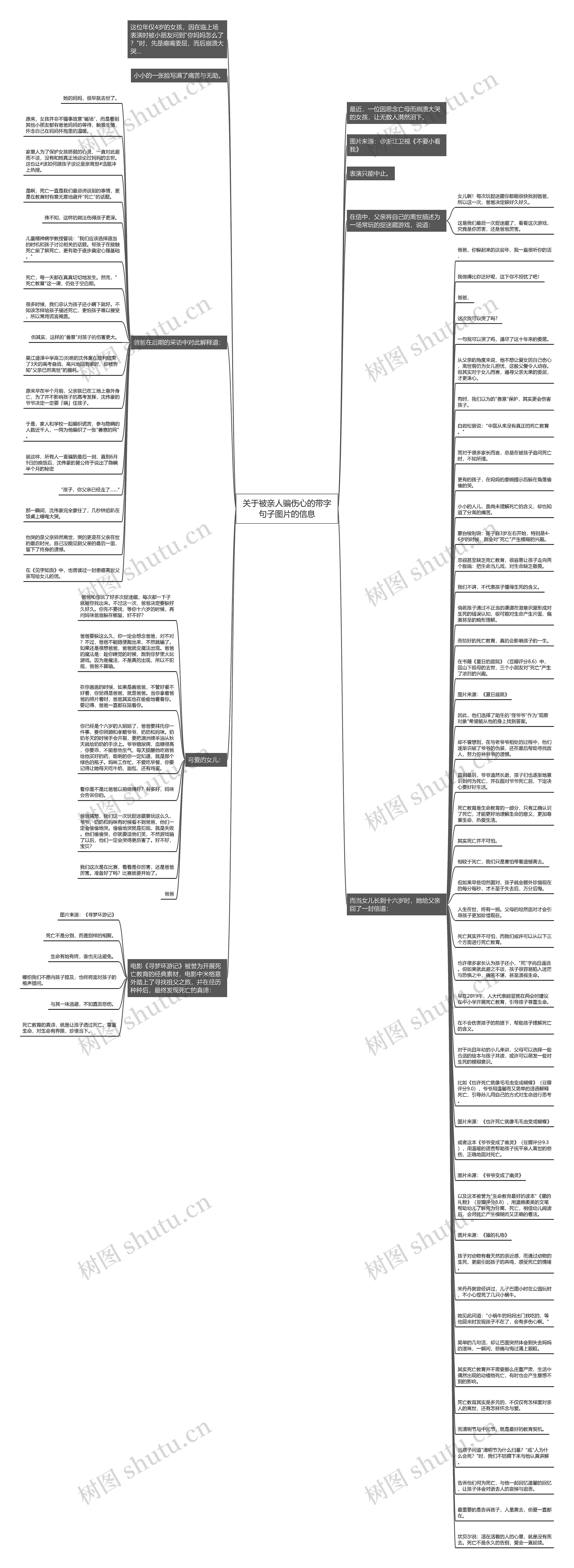 关于被亲人骗伤心的带字句子图片的信息