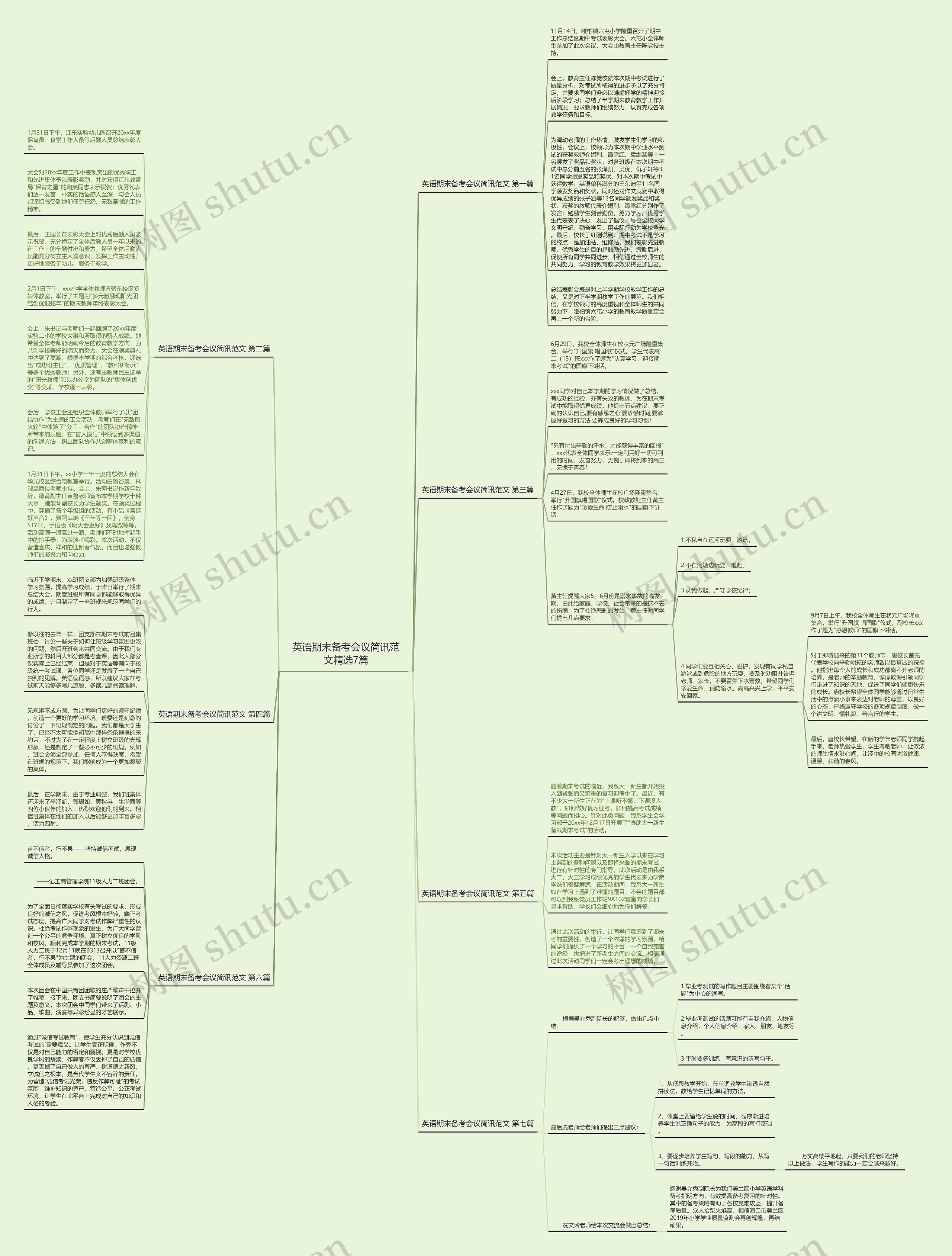 英语期末备考会议简讯范文精选7篇思维导图