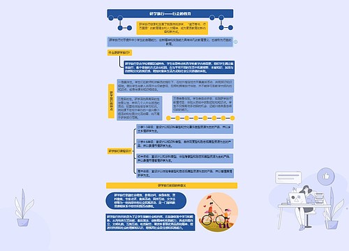 研学旅行——行走的教育