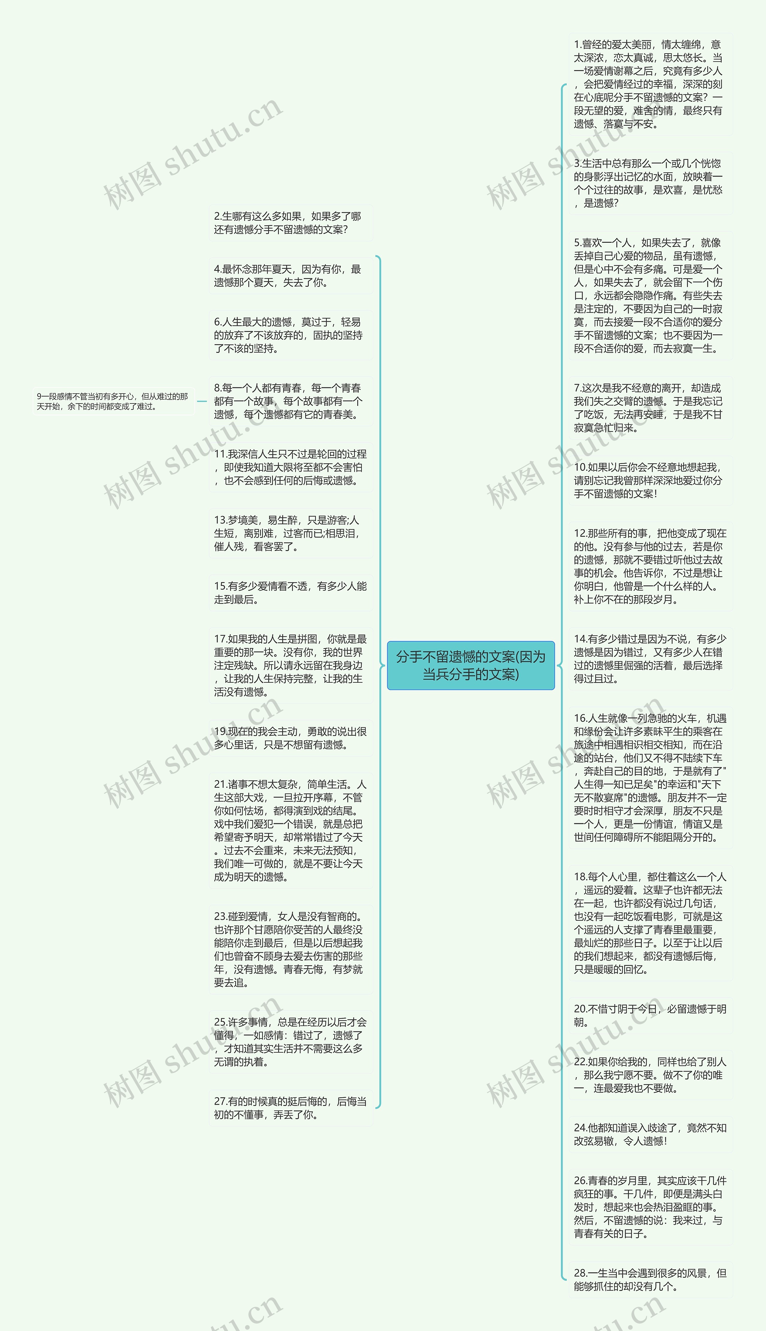 分手不留遗憾的文案(因为当兵分手的文案)