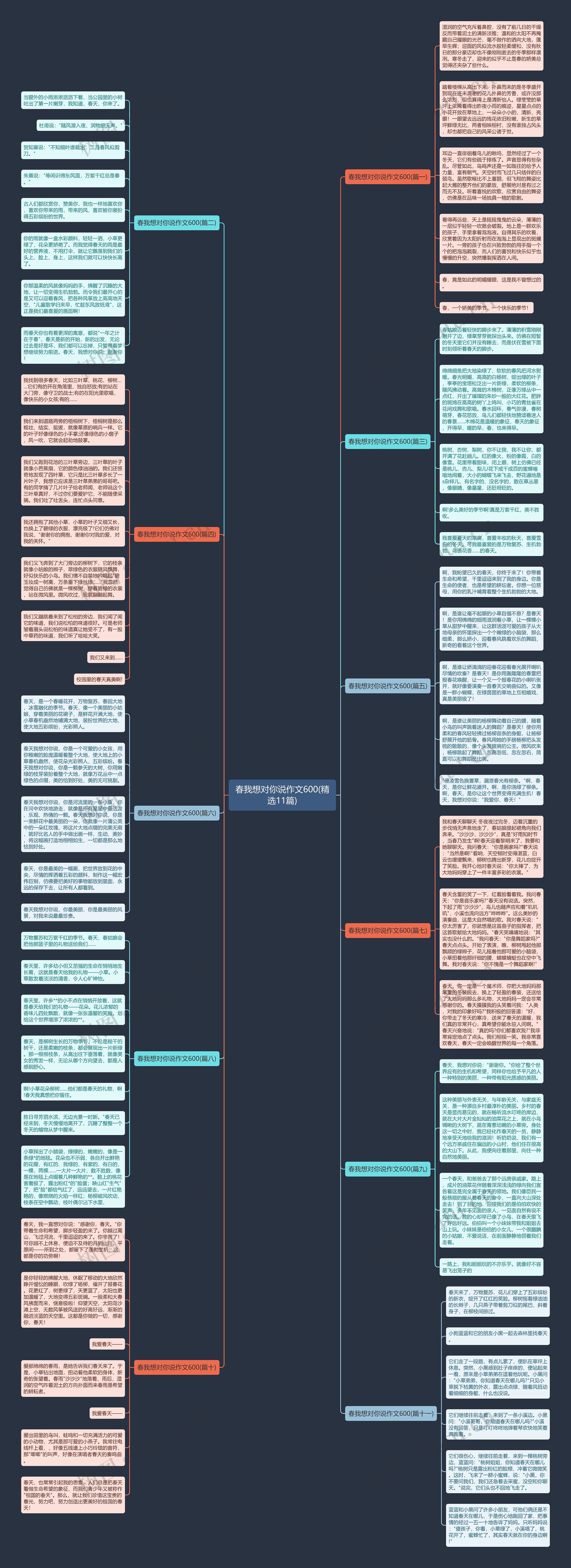春我想对你说作文600(精选11篇) 春我想对你说作文600(精选11篇)