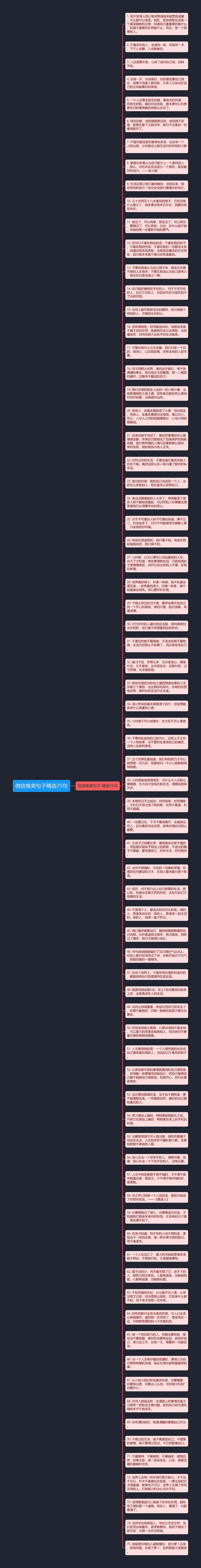 微信唯美句子精选75句