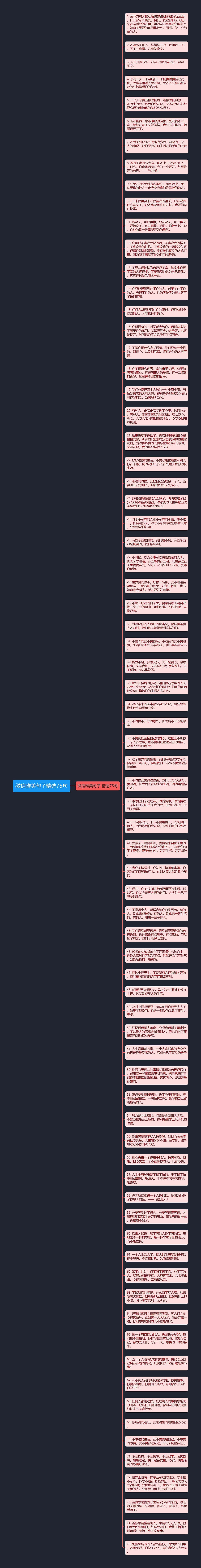 微信唯美句子精选75句思维导图