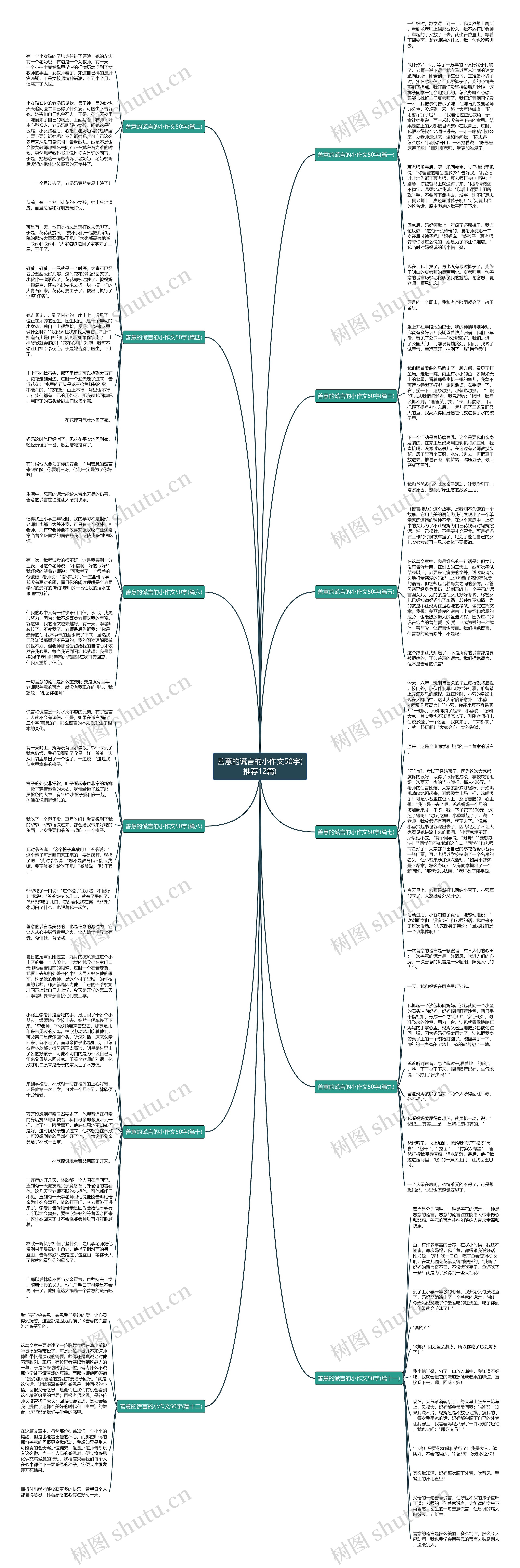 善意的谎言的小作文50字(推荐12篇) 善意的谎言的小作文50字(推荐12篇)