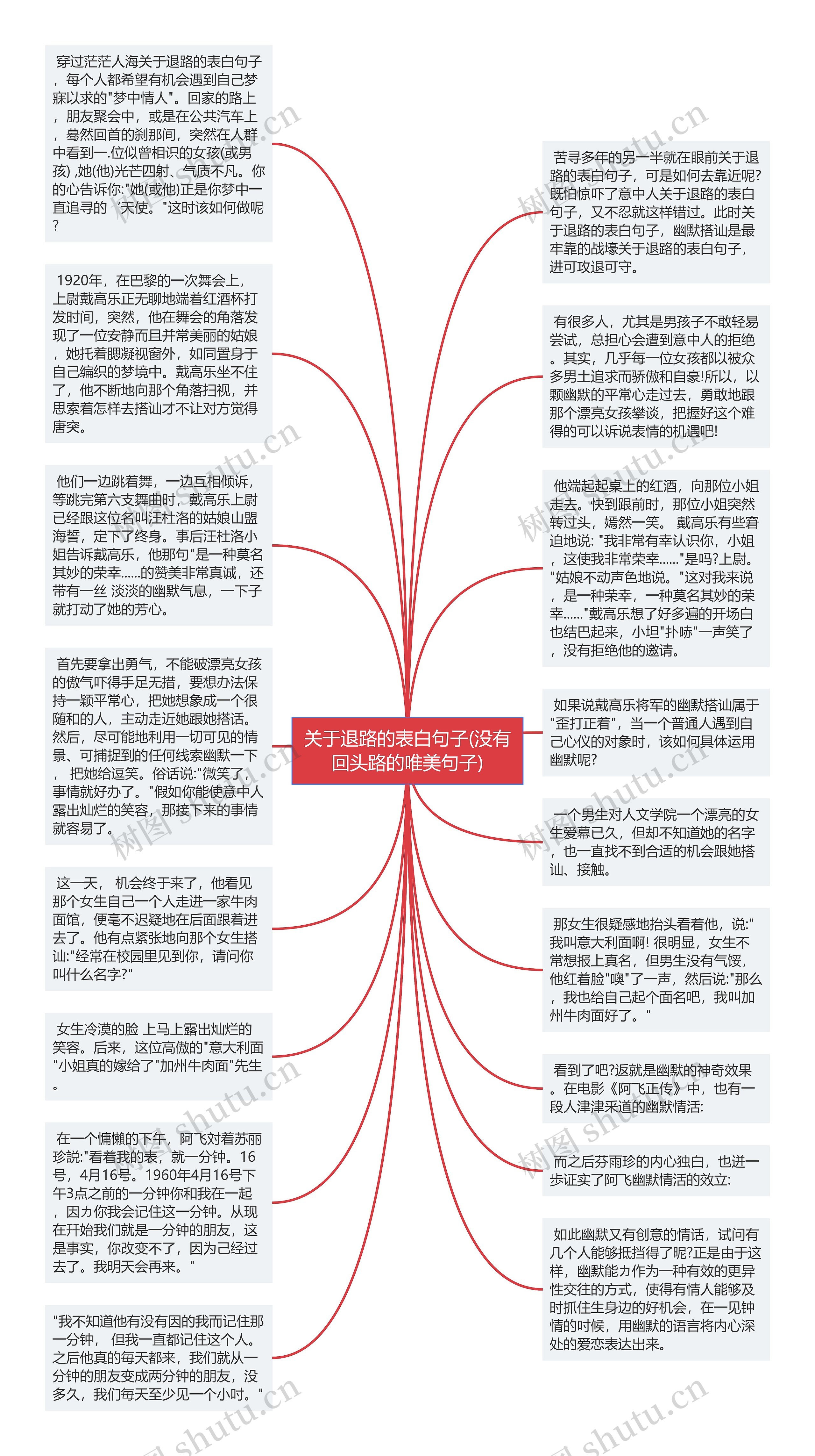 关于退路的表白句子(没有回头路的唯美句子)