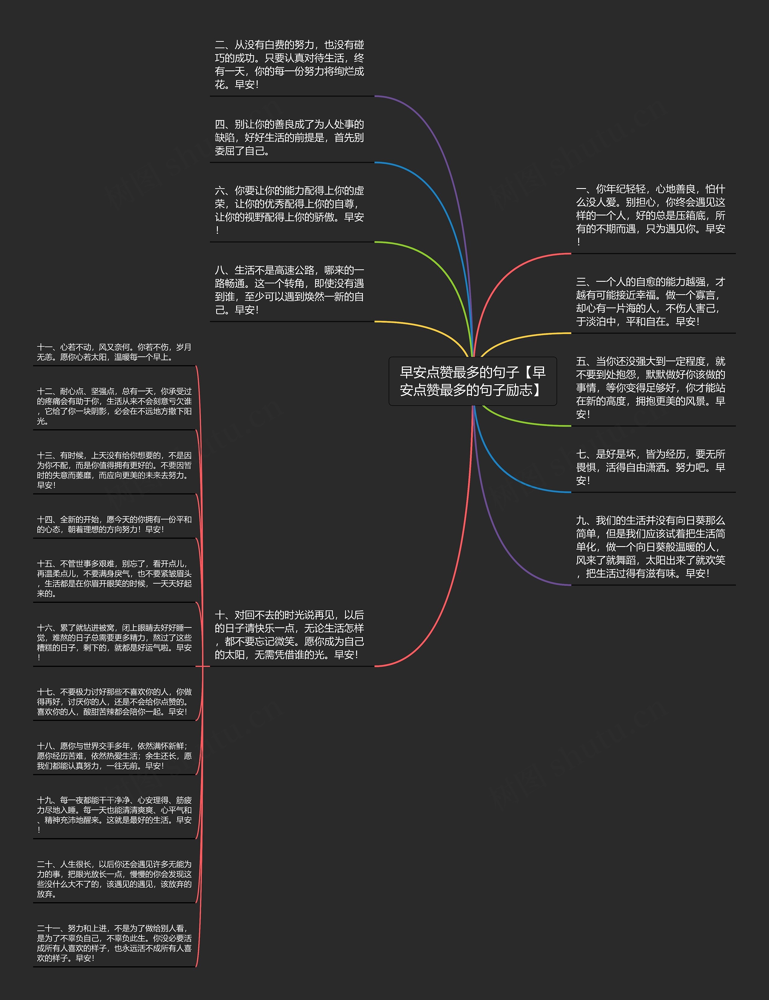 早安点赞最多的句子【早安点赞最多的句子励志】