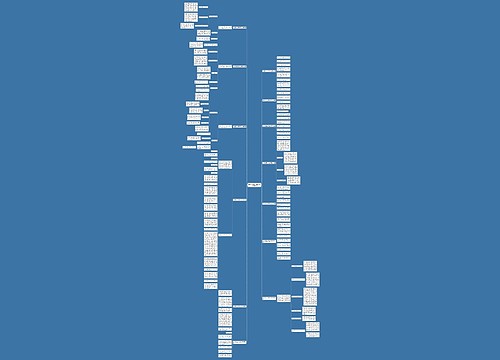 三年级班主任下册工作总结(优选13篇) 三年级班主任下册工作总结(优选13篇)