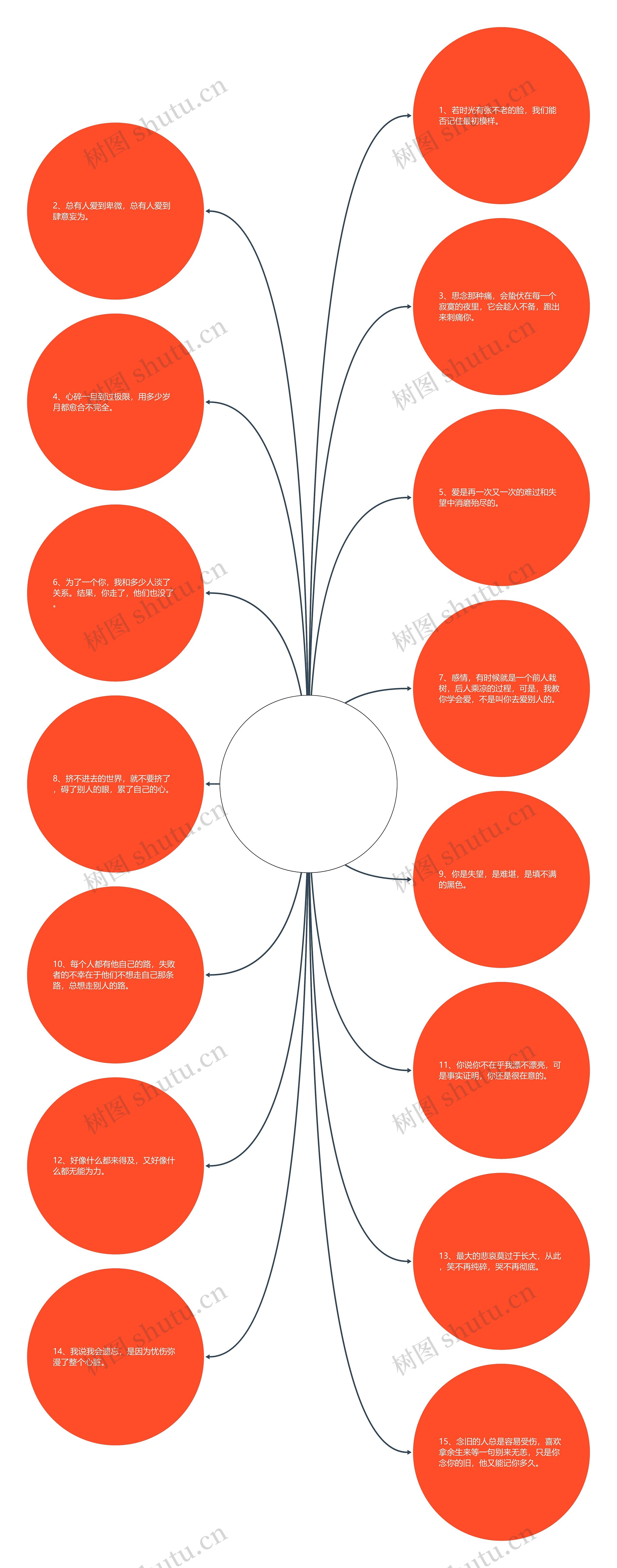 表示失望心寒的句子【表示失望透顶的英文句子】 表示失望心寒的句子【表示失望透顶的英文句子】