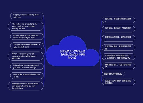 失望的英文句子说说心情【失望心凉的英文句子说说心情】