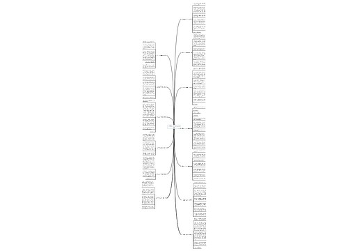 过生日日记400字作文13篇