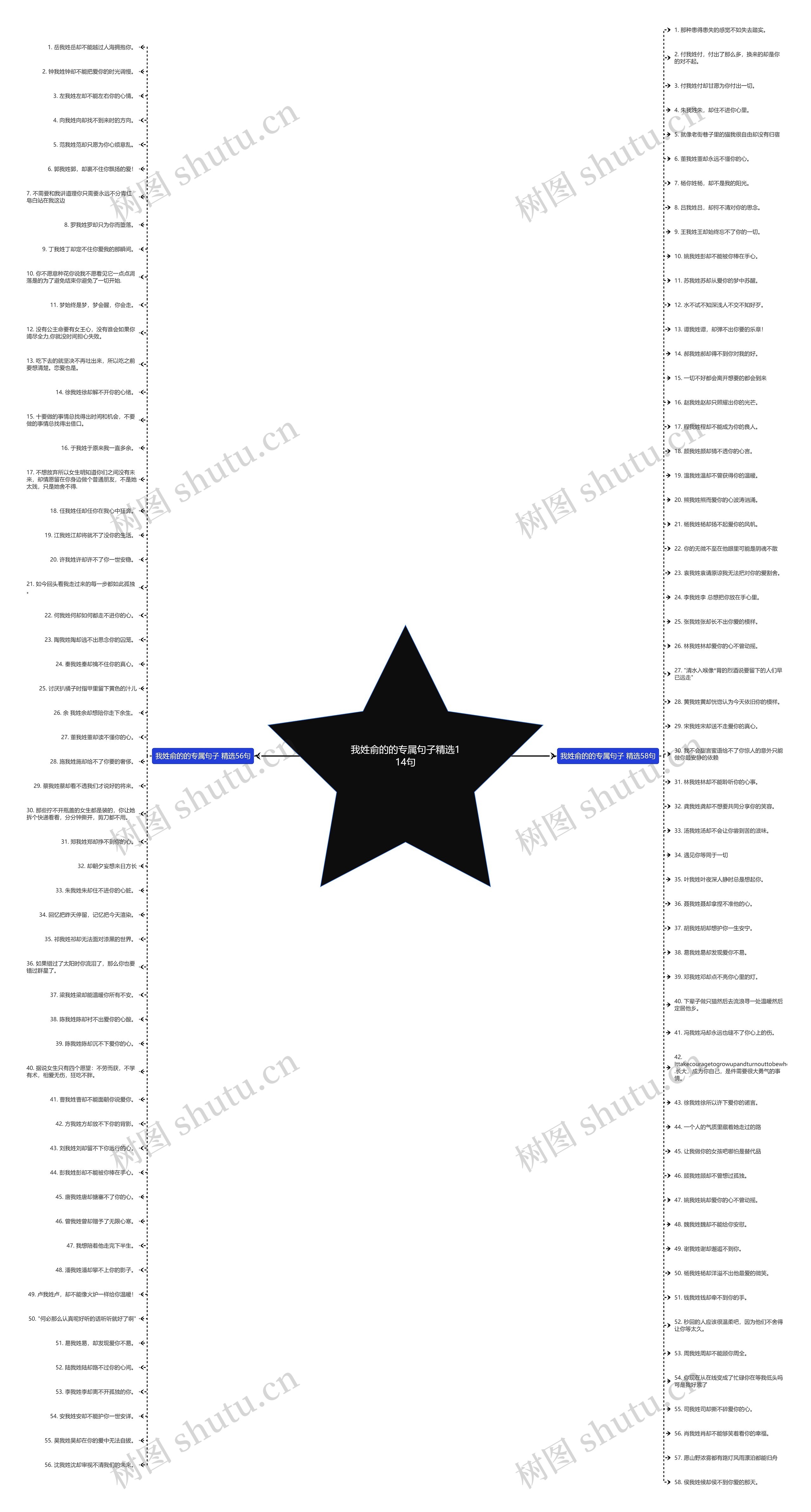 我姓俞的的专属句子精选114句 我姓俞的的专属句子精选114句