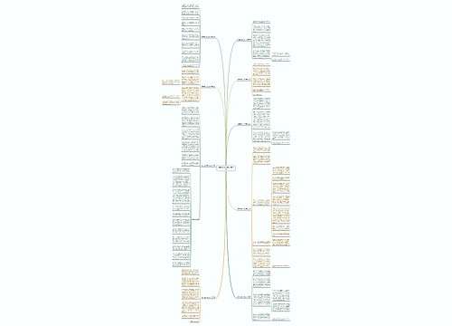 游秦皇岛作文600字通用9篇