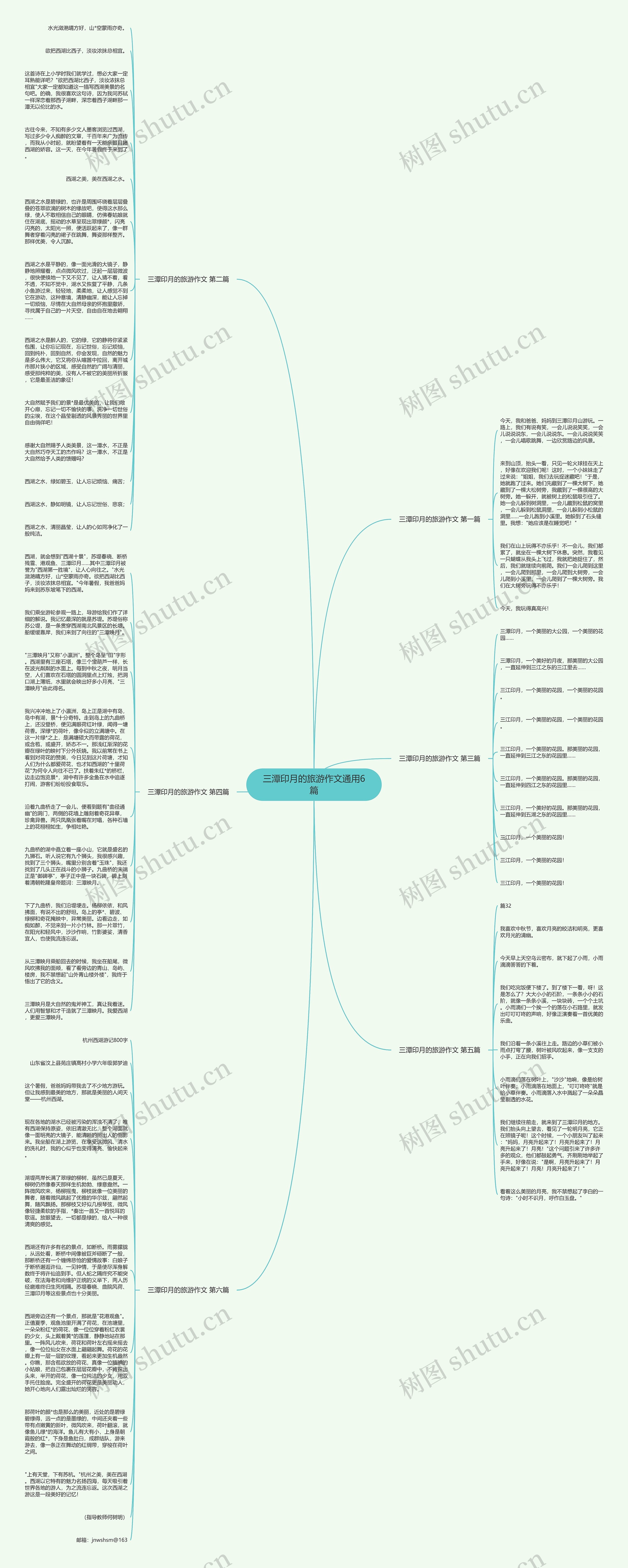 三潭印月的旅游作文通用6篇思维导图
