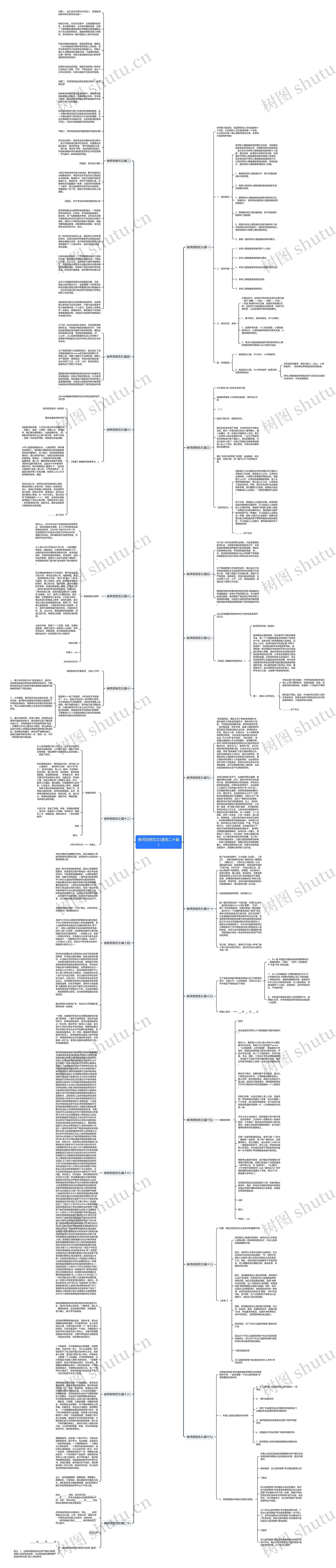教师资格范文(通用二十篇)思维导图