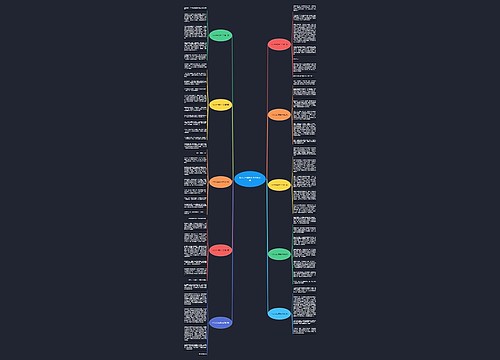 作文大全享受生活优选10篇