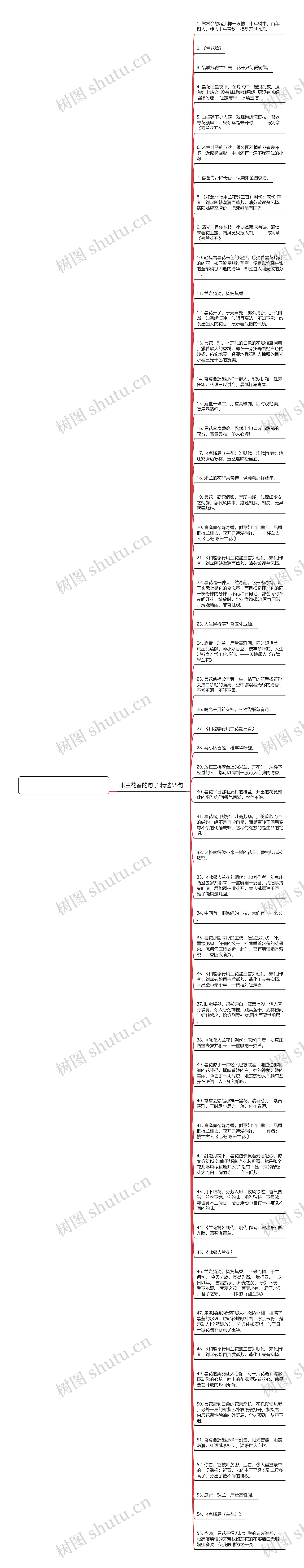 米兰花香的句子精选55句