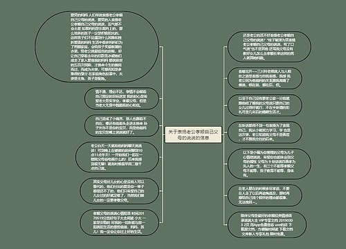 关于表扬老公孝顺自己父母的说说的信息