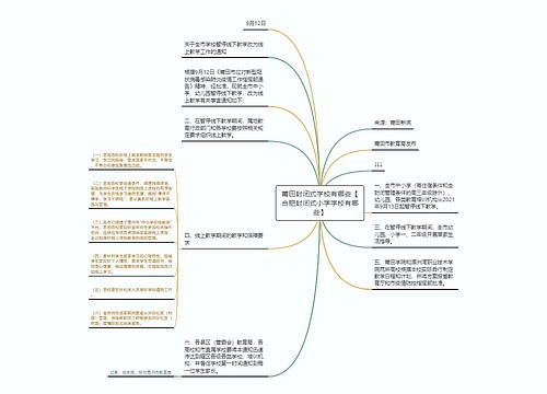 莆田封闭式学校有哪些【合肥封闭式小学学校有哪些】