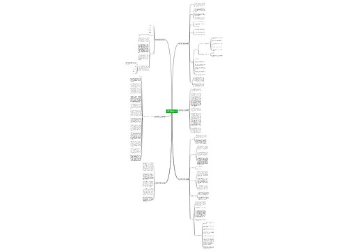 病历护理评价范文怎么写通用6篇 病历护理评价范文怎么写通用6篇