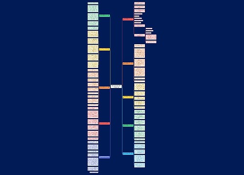 成长因烦恼而精彩600字作文通用10篇 成长因烦恼而精彩600字作文通用10篇