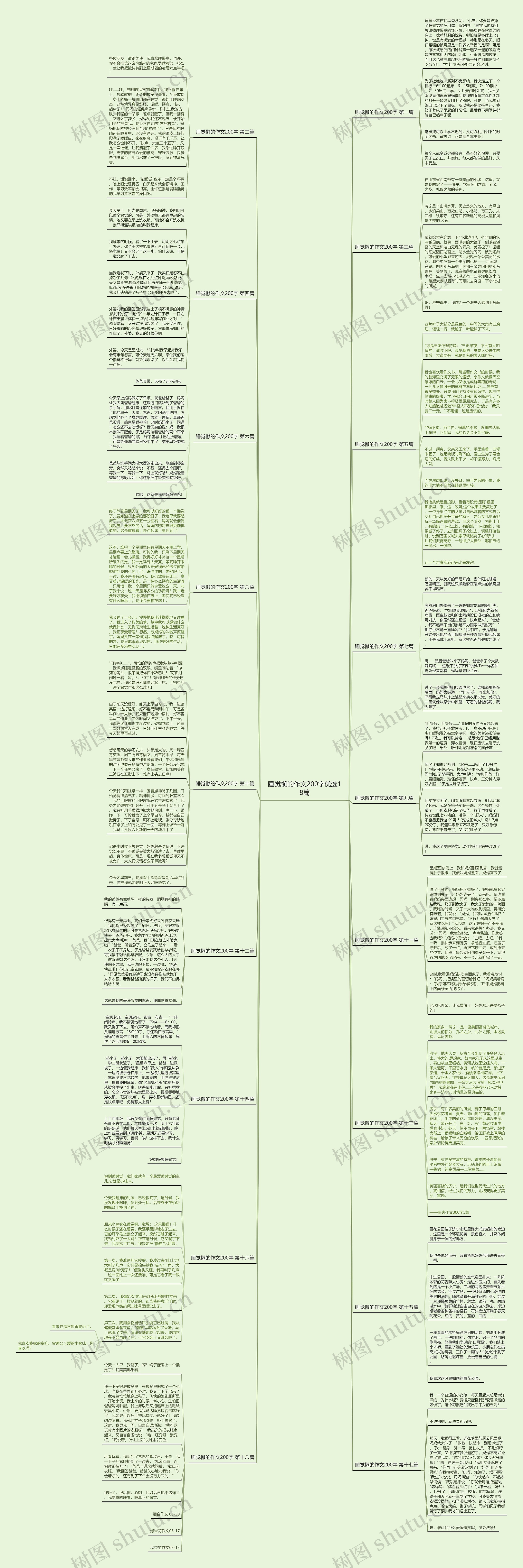 睡觉懒的作文200字优选18篇 睡觉懒的作文200字优选18篇