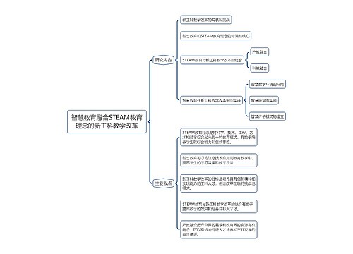 智慧教育融合STEAM教育理念的新工科教学改革