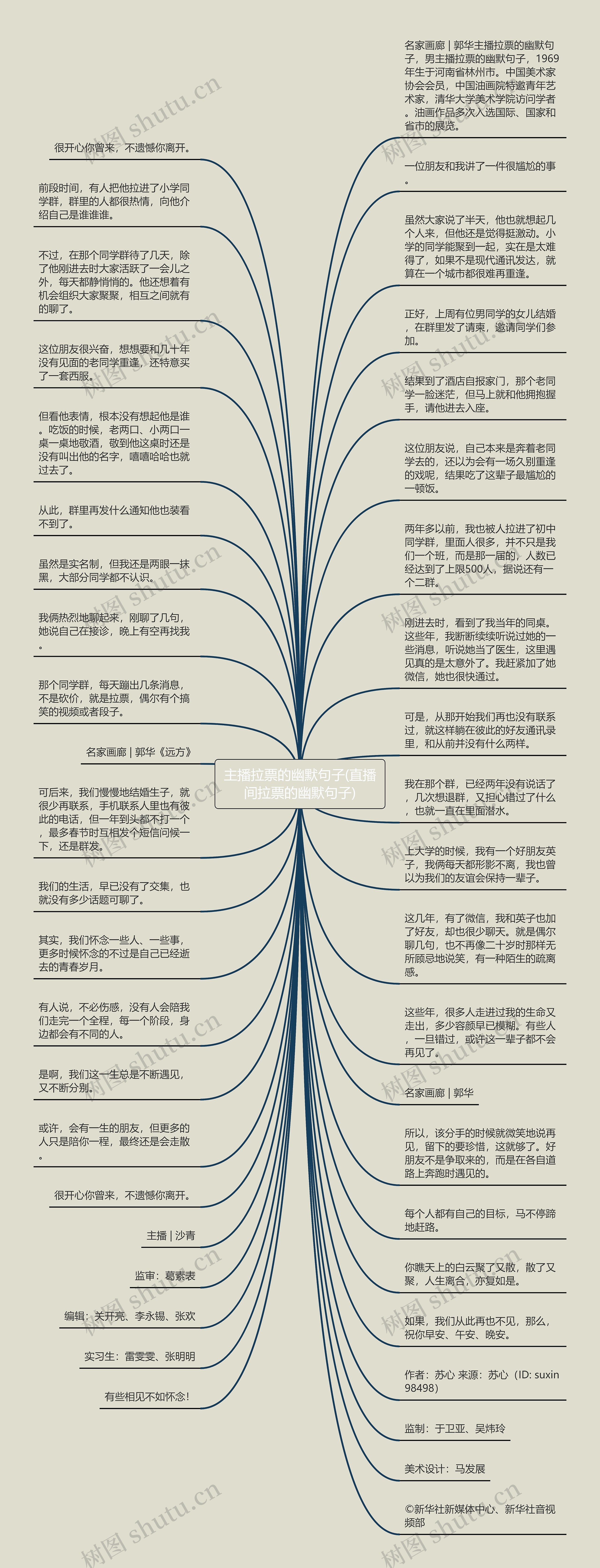 主播拉票的幽默句子(直播间拉票的幽默句子)