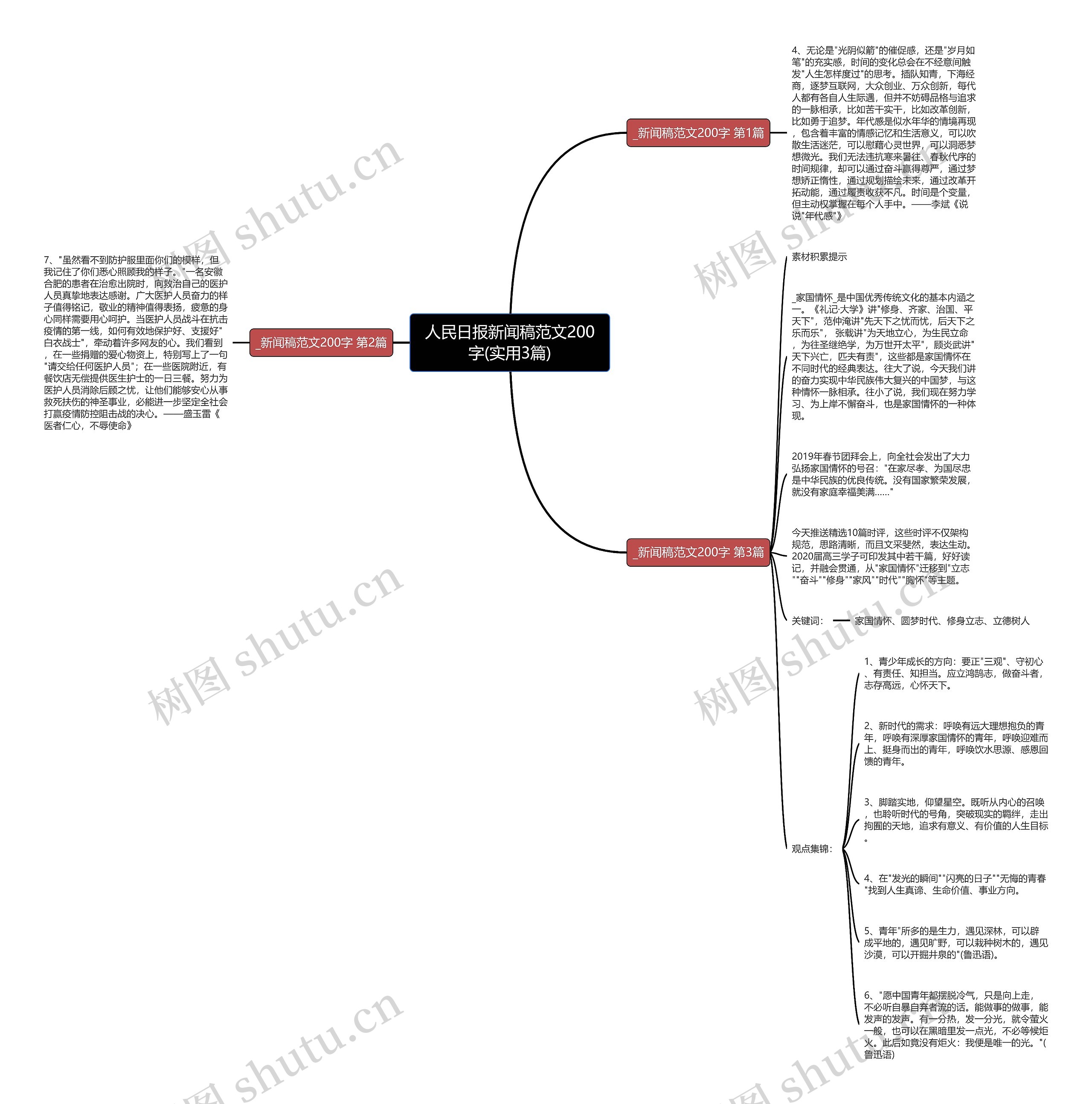 人民日报新闻稿范文200字(实用3篇) 人民日报新闻稿范文200字(实用3篇)