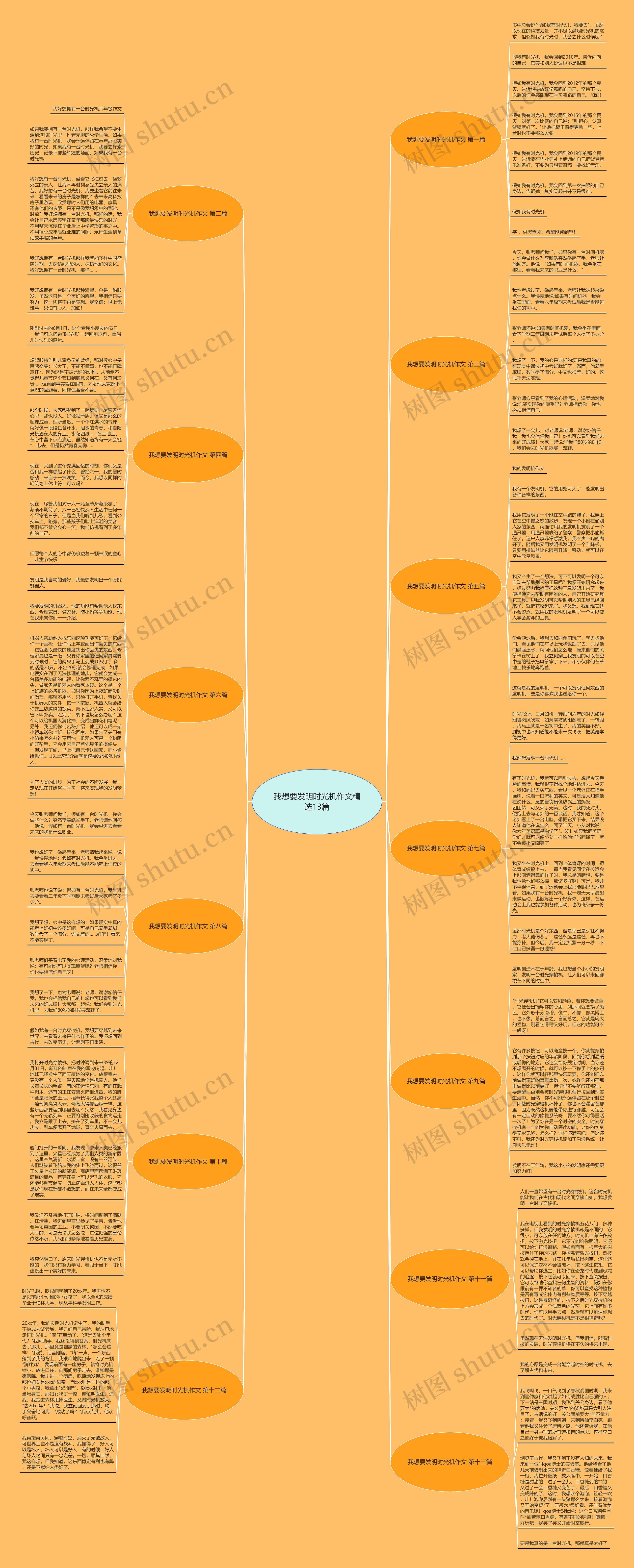 我想要发明时光机作文精选13篇 我想要发明时光机作文精选13篇