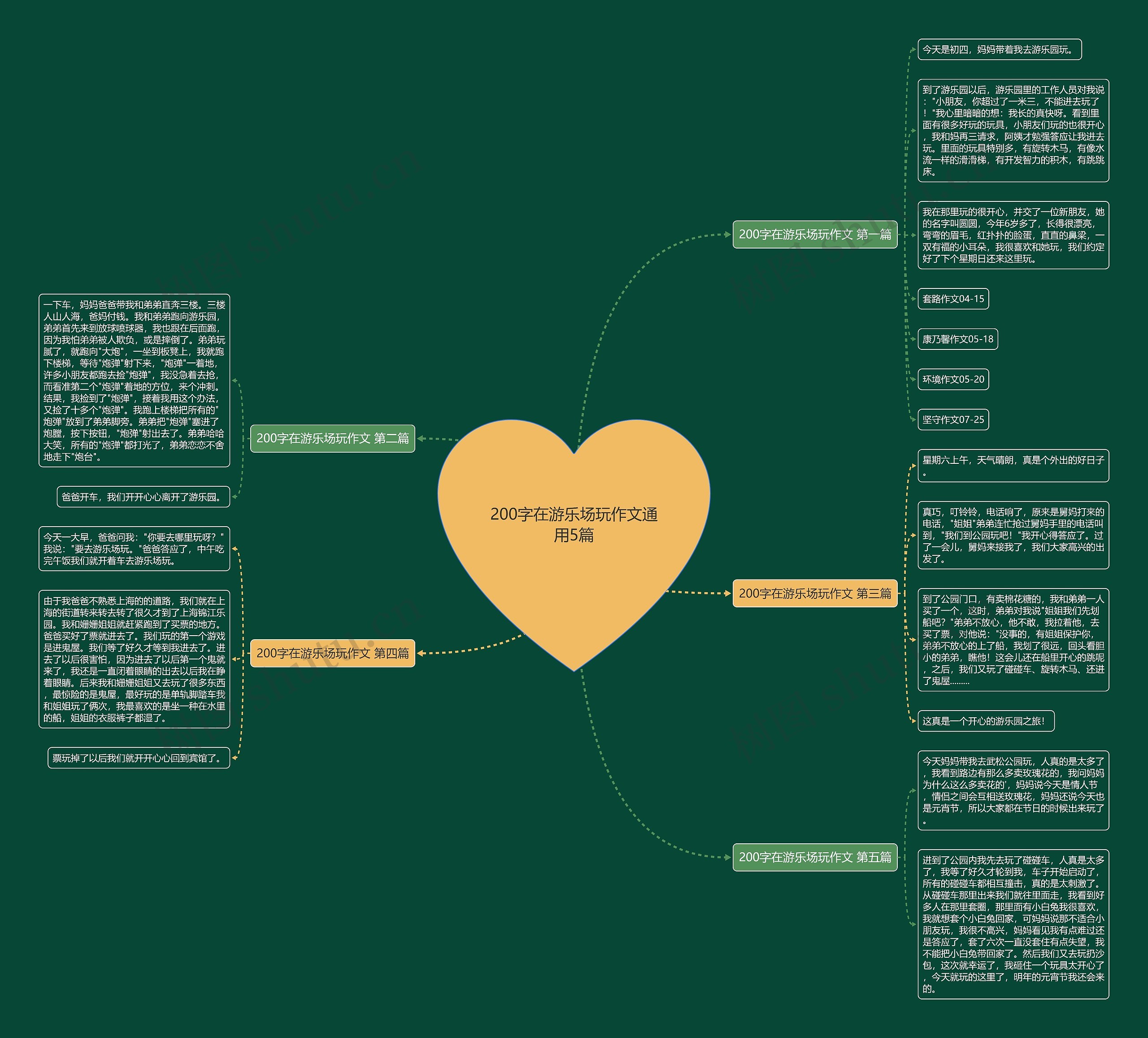 200字在游乐场玩作文通用5篇 200字在游乐场玩作文通用5篇