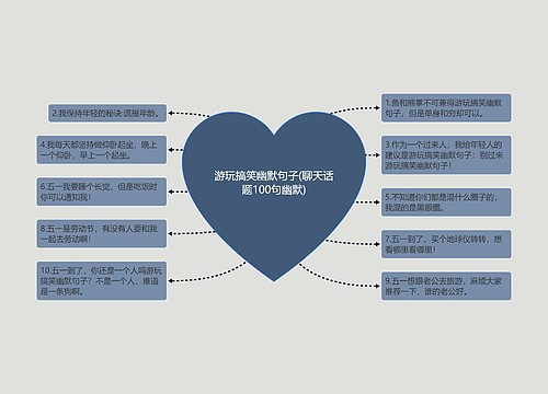 游玩搞笑幽默句子(聊天话题100句幽默)