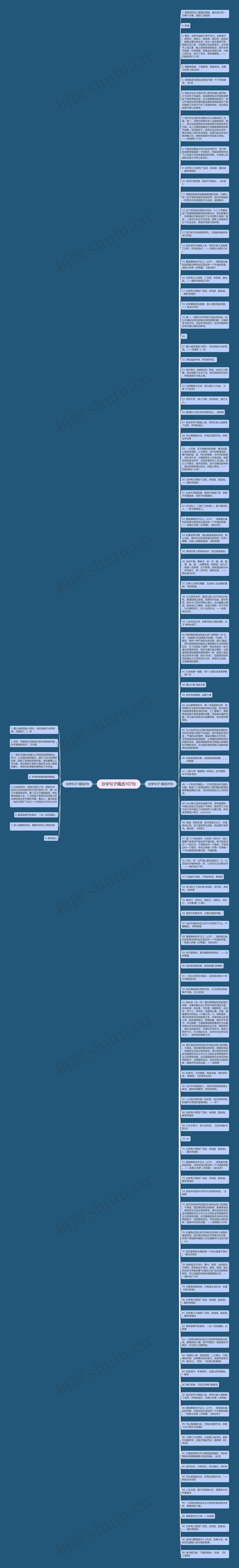 治学句子精选107句思维导图