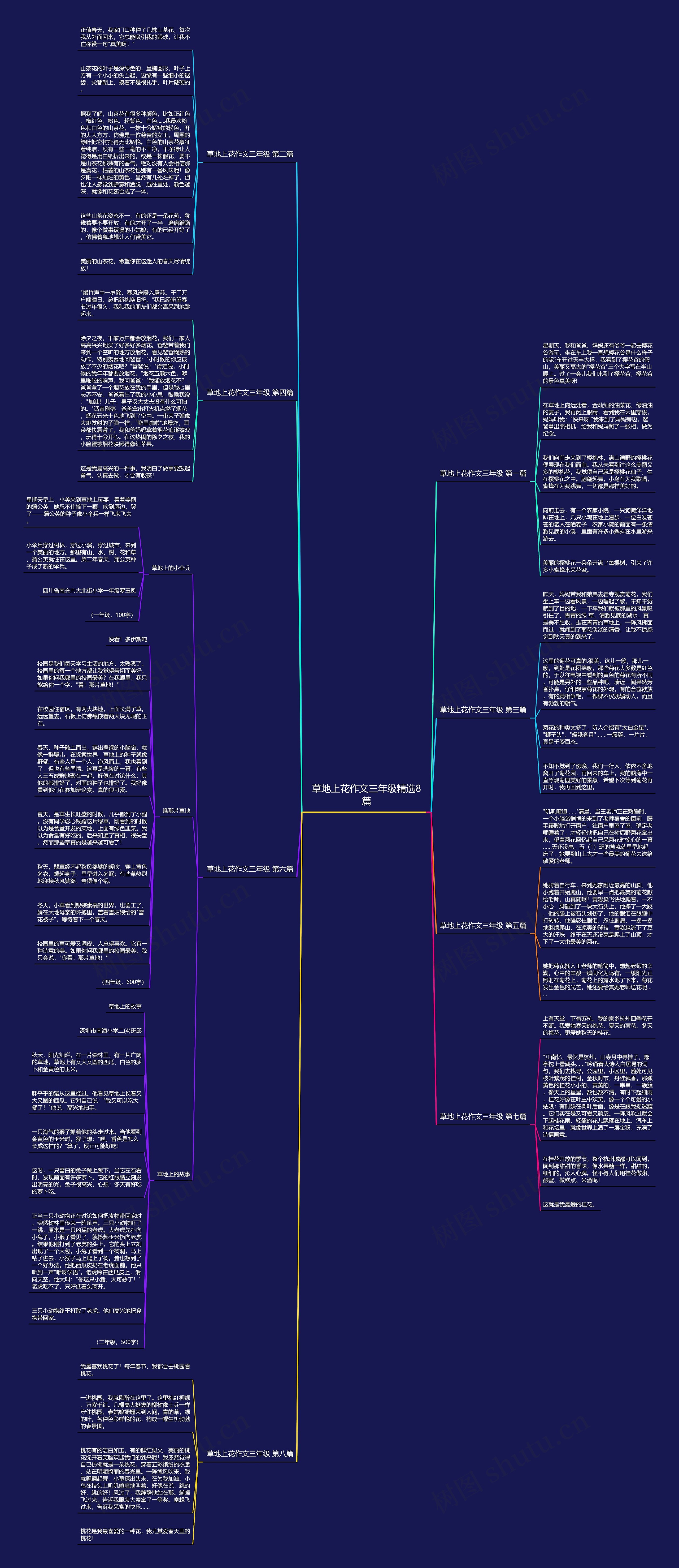 草地上花作文三年级精选8篇 草地上花作文三年级精选8篇