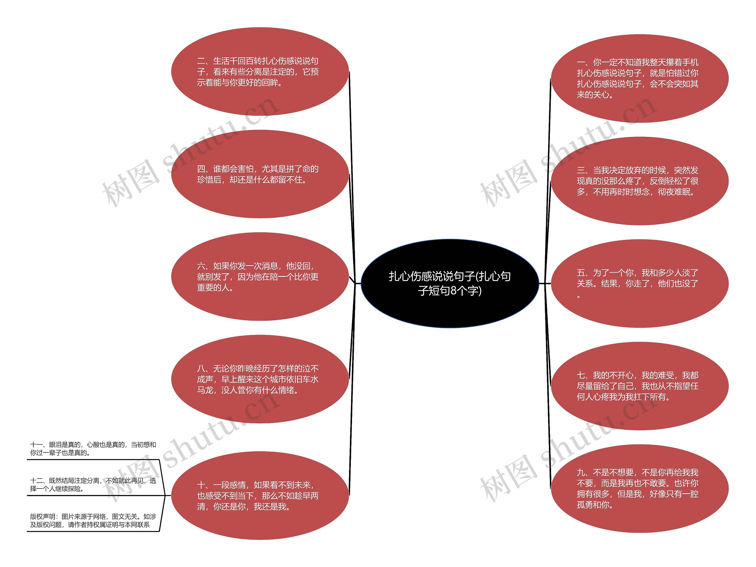 扎心伤感说说句子(扎心句子短句8个字)