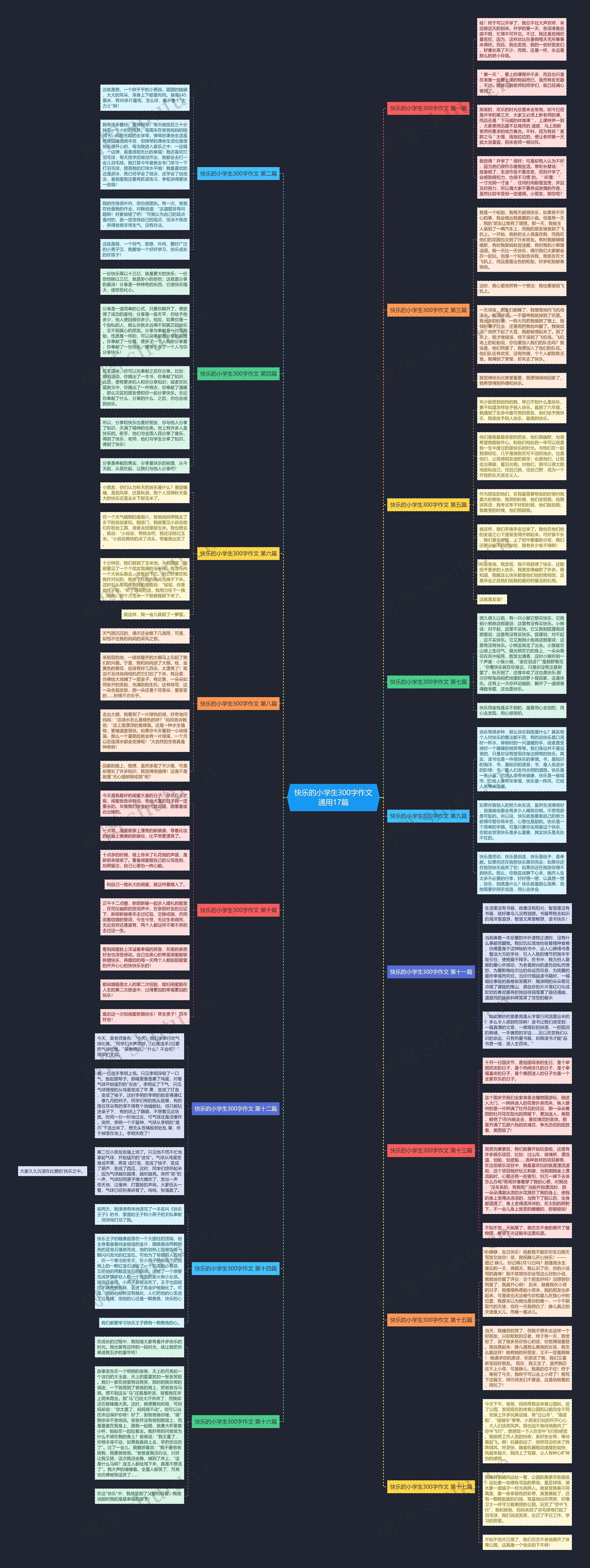 快乐的小学生300字作文通用17篇 快乐的小学生300字作文通用17篇